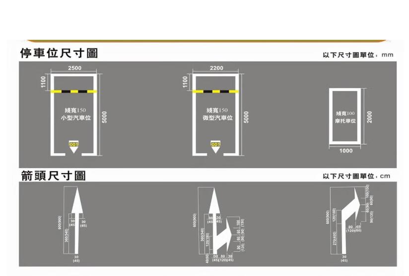 蘇州停車位劃線標(biāo)準(zhǔn)，車位劃線規(guī)格尺寸圖解？